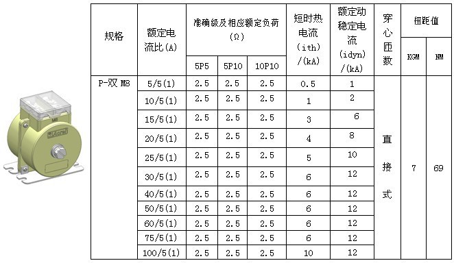 akh066pp双m8小空间低压保护型电流互感器