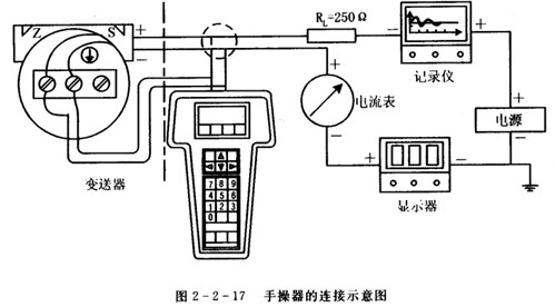 变送器|压力校验仪|温度校验仪|智能压力校验仪|江苏