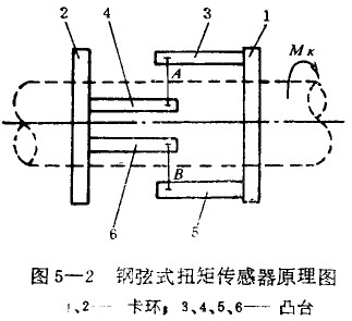 两线制传感器接线图