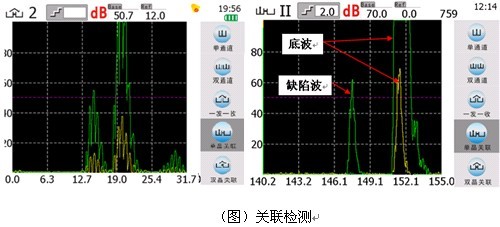 ars202m超声波探伤仪ars202m