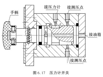 压力计开关的结构