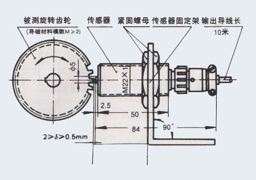 szmb-5 磁电转速表