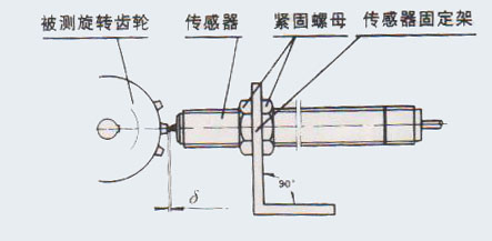 szmb-10 磁电转速传感器