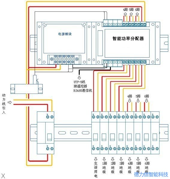 pds01 电采暖功率分配器