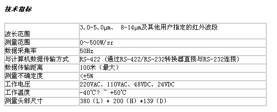 数字红外辐射计（低响应度）ZCG69-RLK600/