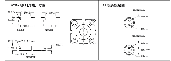 电工实物接线