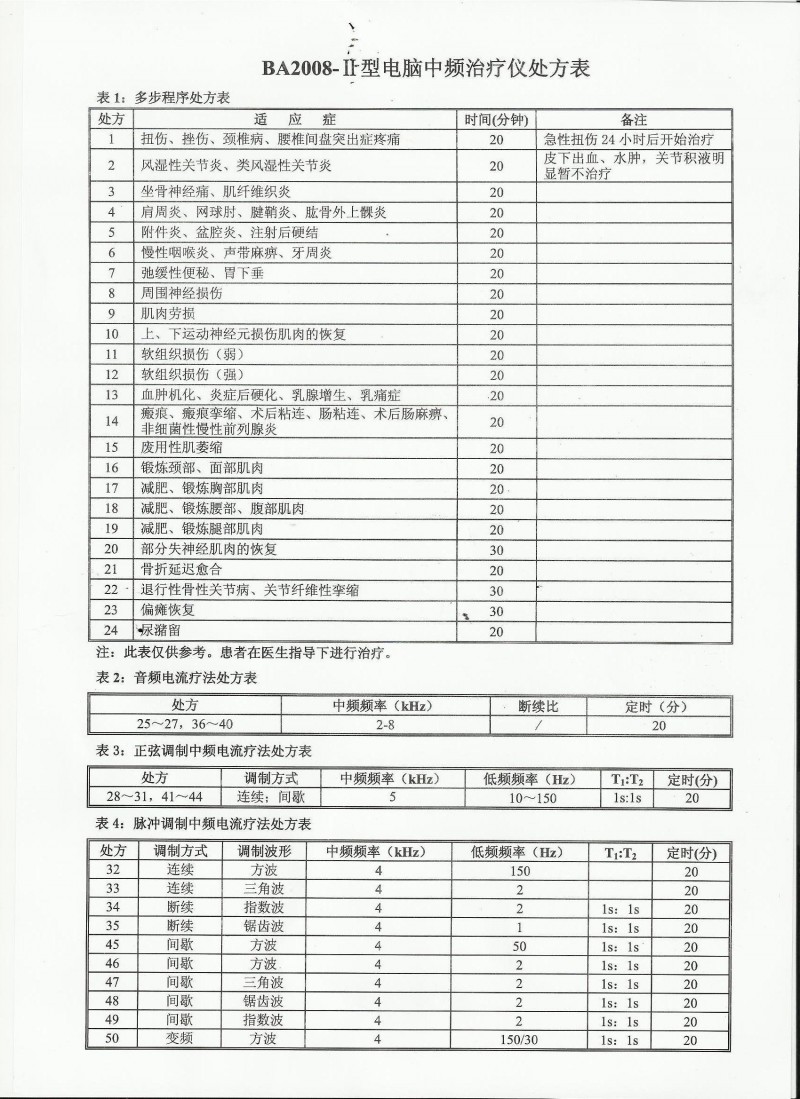 ba2008-iii型 电脑中频治疗仪